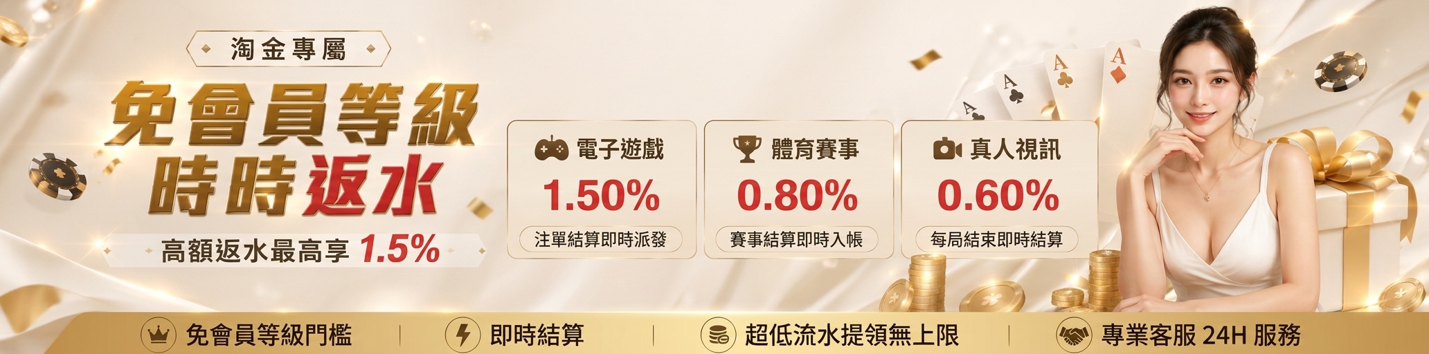 淘金專屬-免會員等級 時時返水